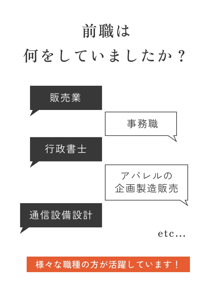 入社した決め手は何ですか？